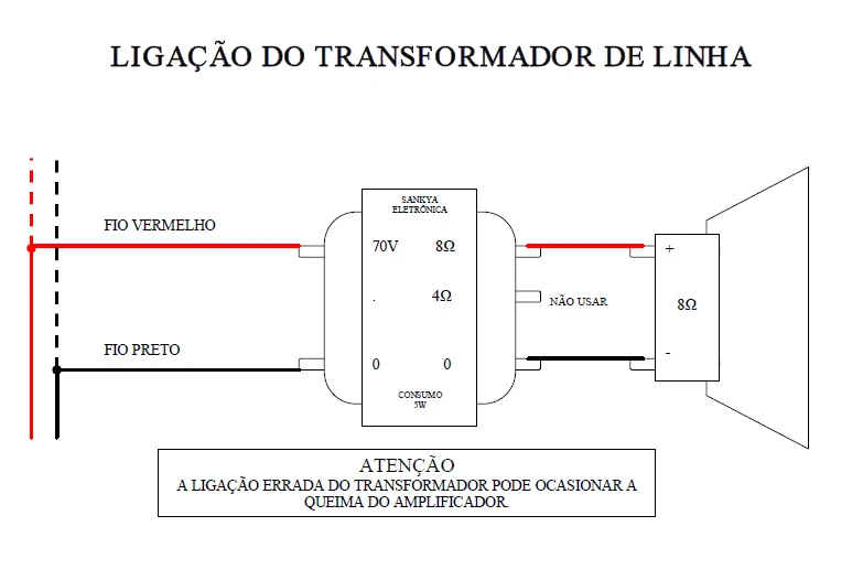 Esquema de ligação do transformador de linha 70V